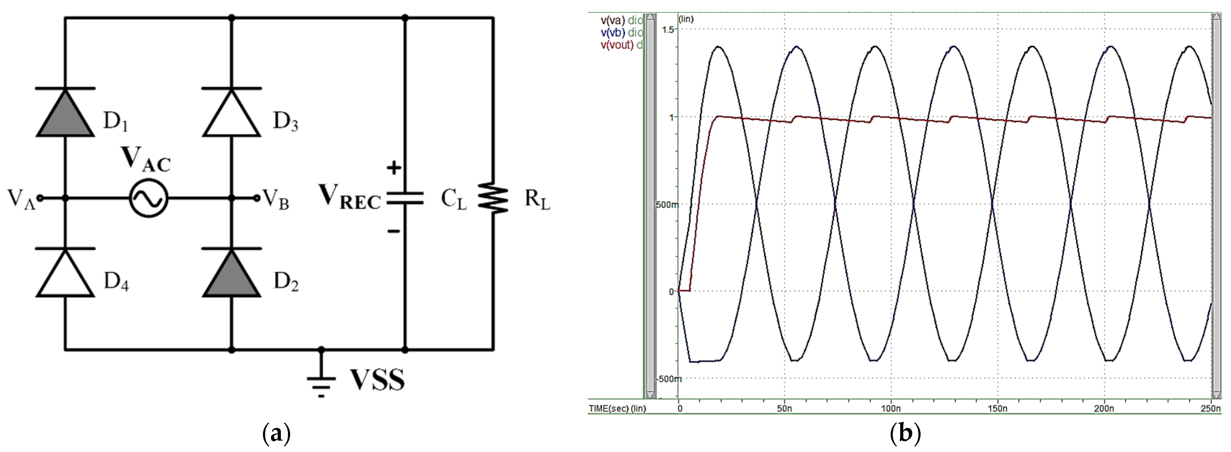 Micromachines 13 00411 g003
