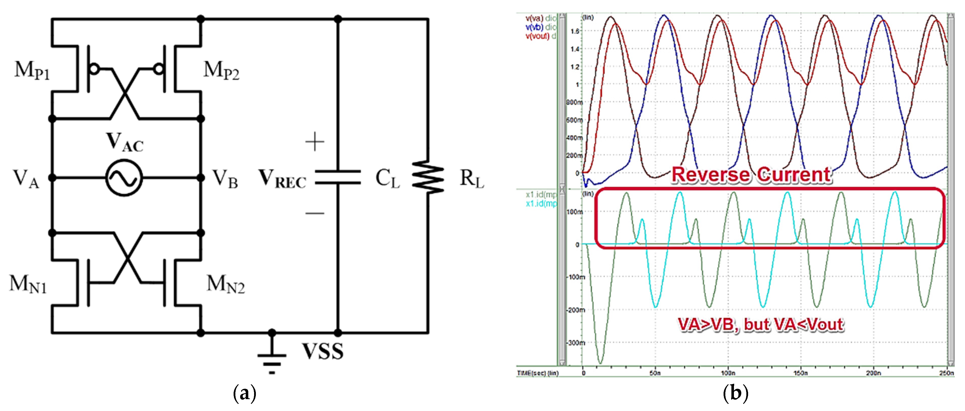 Micromachines 13 00411 g004