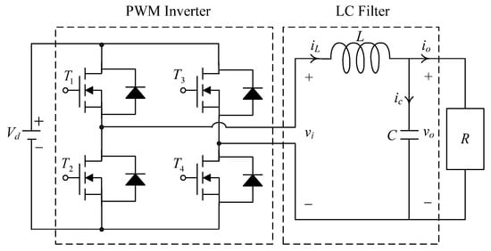 Micromachines | Free Full-Text | Robust Optimal Control Design for  Performance Enhancement of PWM Voltage Source Inverter