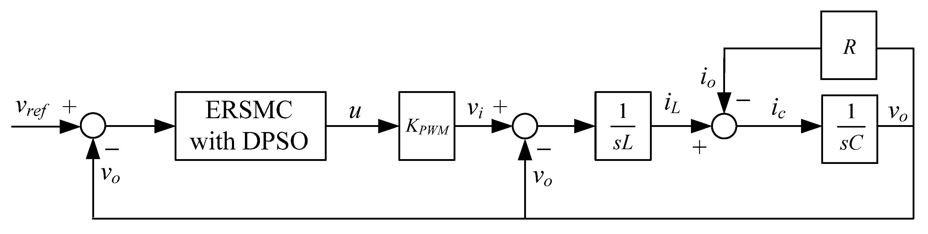 Micromachines 13 00435 g003 Micromachines 13 00435 g003