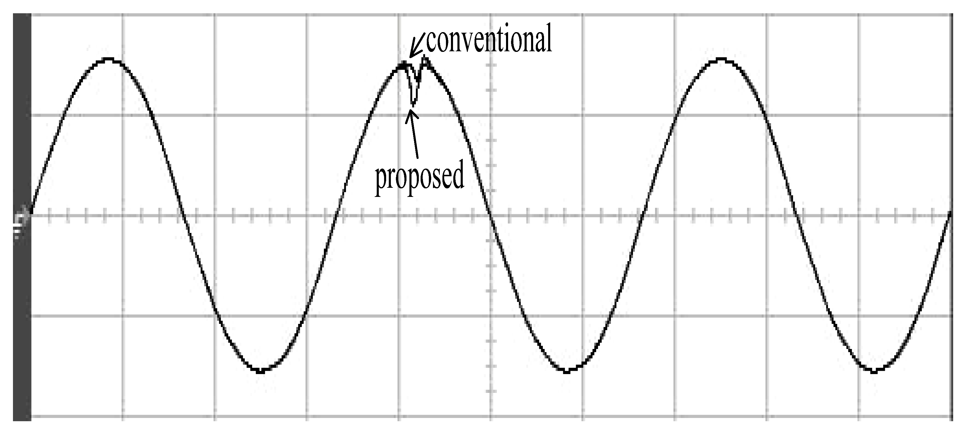 Micromachines 13 00435 g013 Micromachines 13 00435 g013