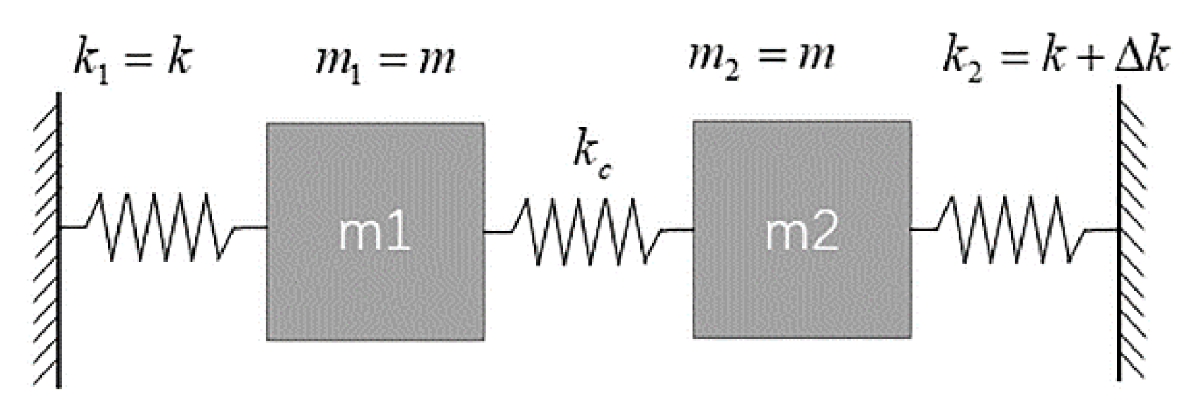 Micromachines 13 00437 g001