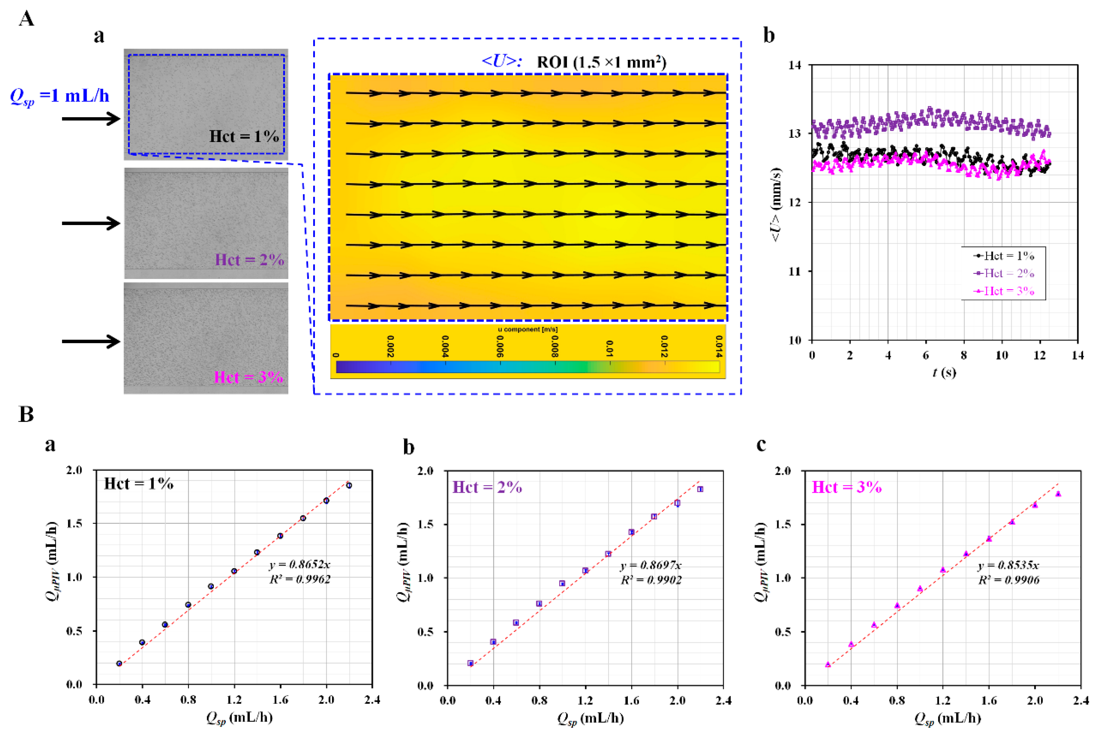 Micromachines 13 00438 g002