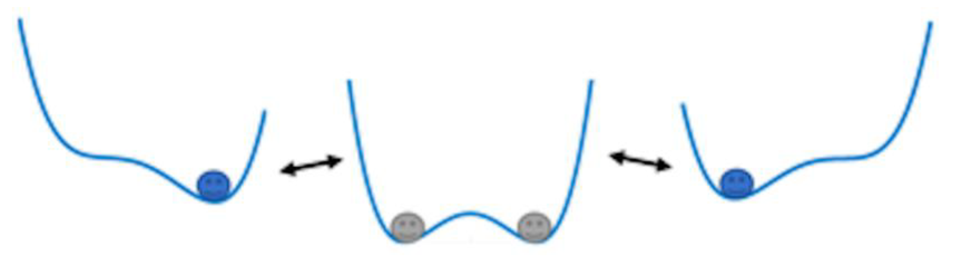 Micromachines 13 00440 g004