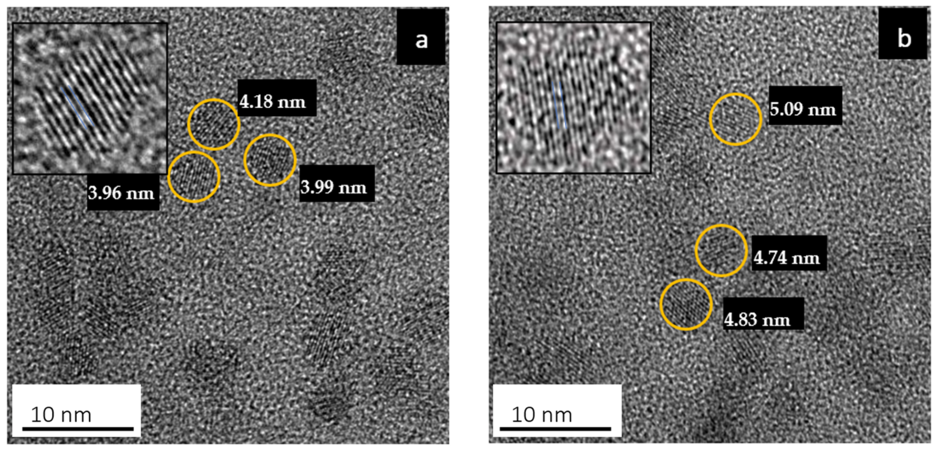 Micromachines 13 00443 g001