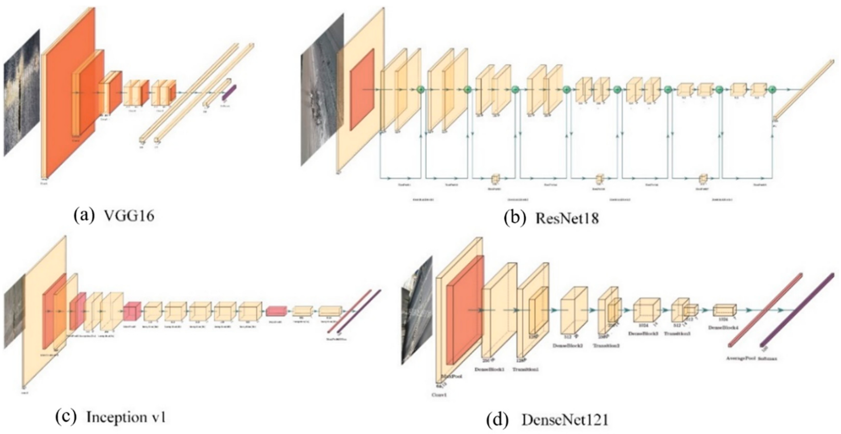 Micromachines 13 00449 g008