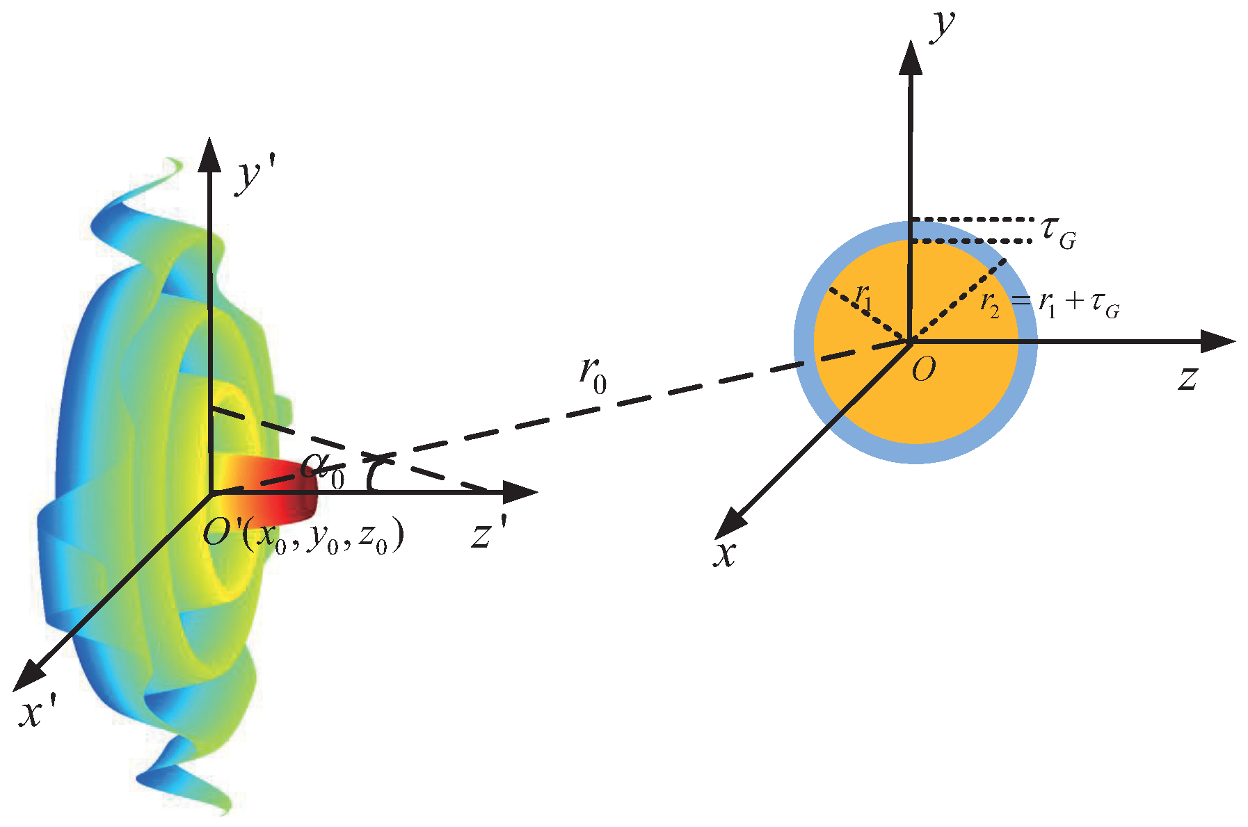 Micromachines 13 00456 g001 Micromachines 13 00456 g001