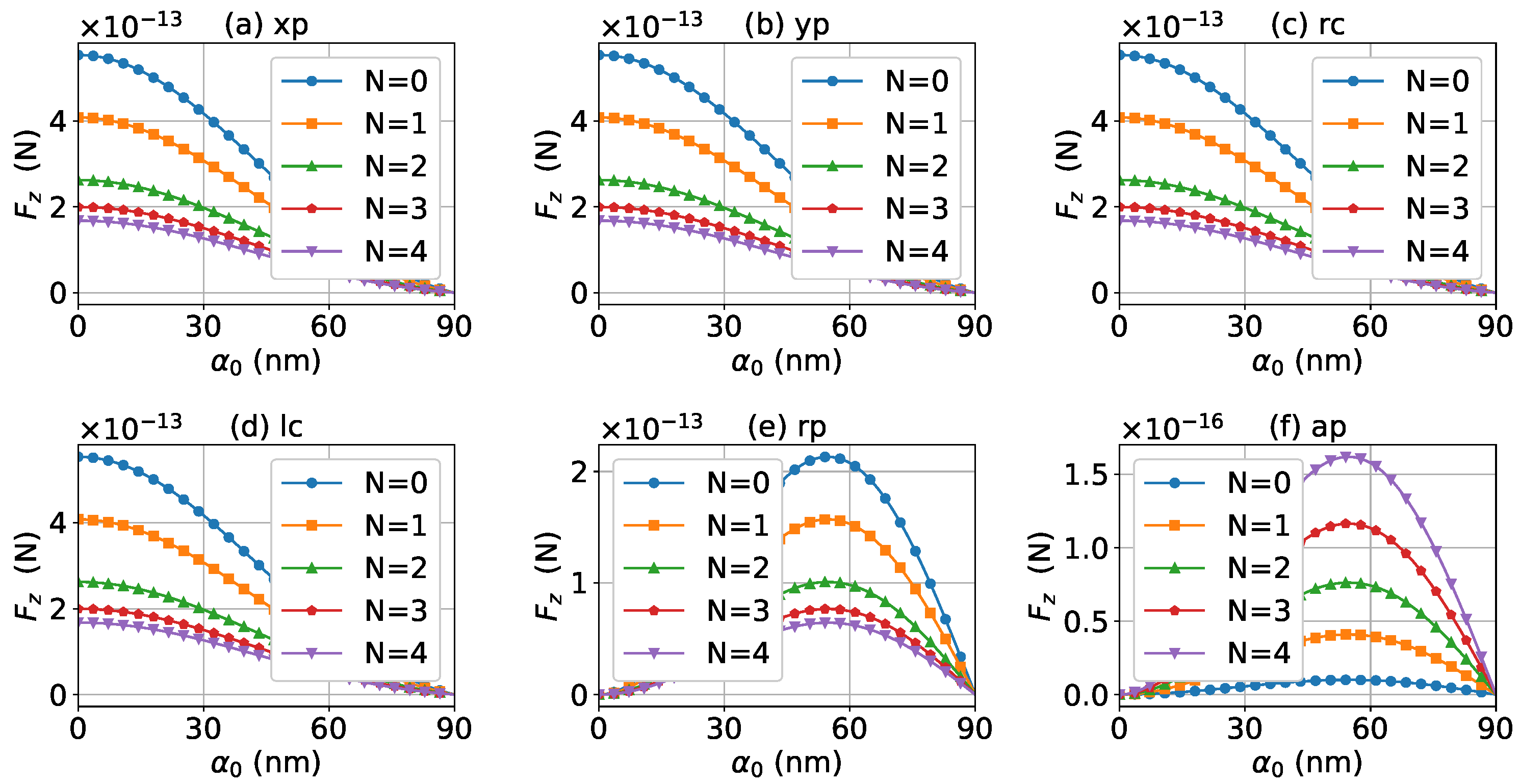 Micromachines 13 00456 g018 Micromachines 13 00456 g018