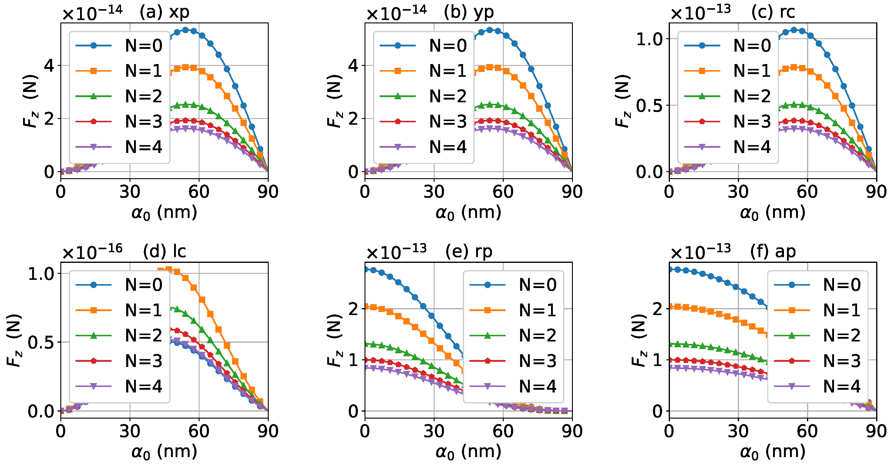Micromachines 13 00456 g019 Micromachines 13 00456 g019