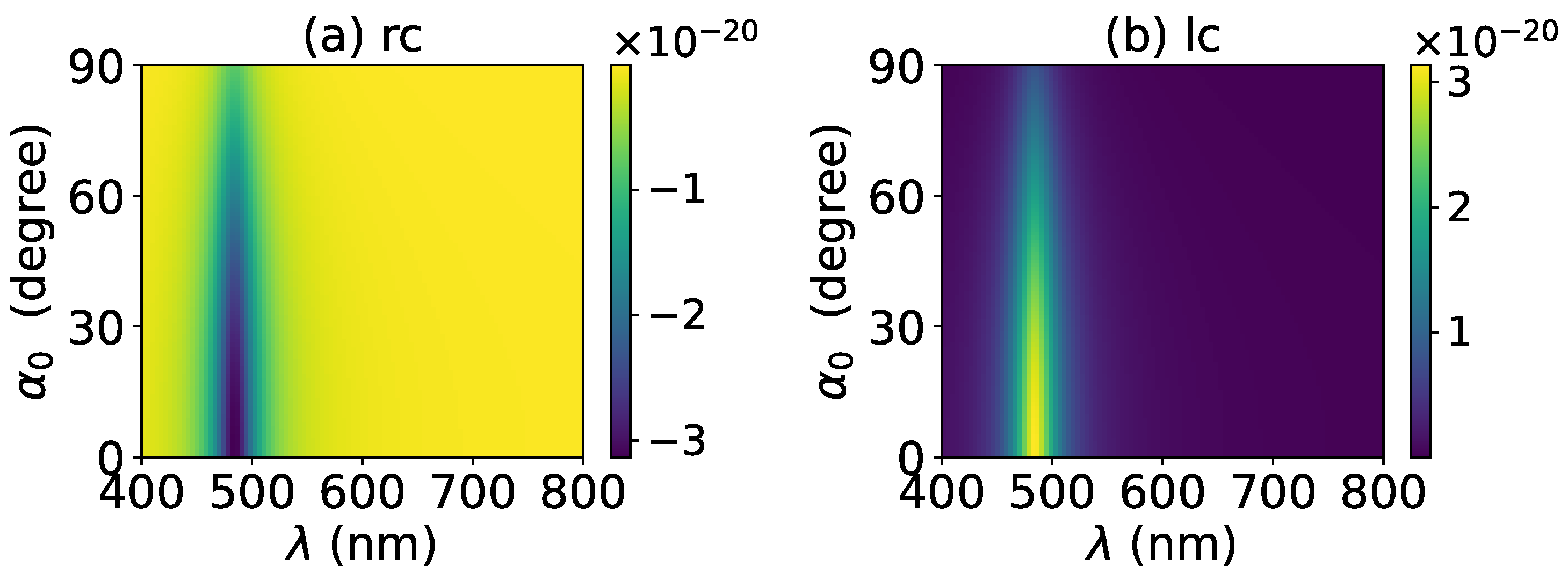 Micromachines 13 00456 g021 Micromachines 13 00456 g021