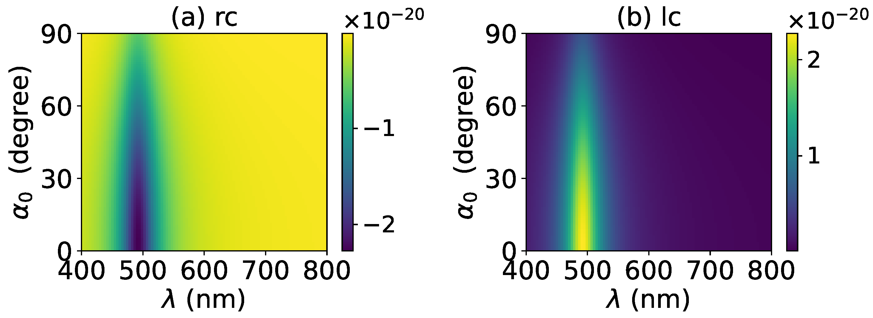 Micromachines 13 00456 g022 Micromachines 13 00456 g022