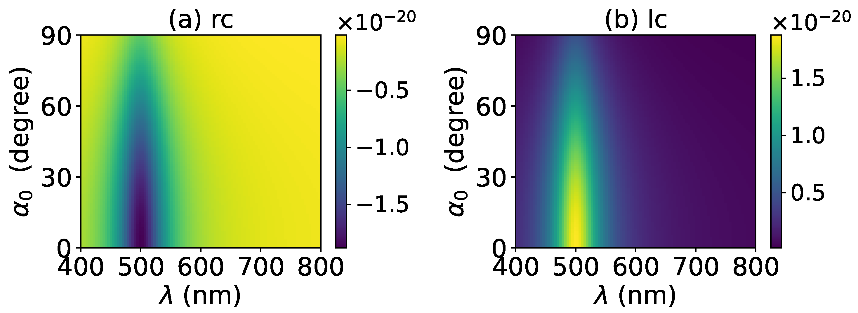 Micromachines 13 00456 g023 Micromachines 13 00456 g023
