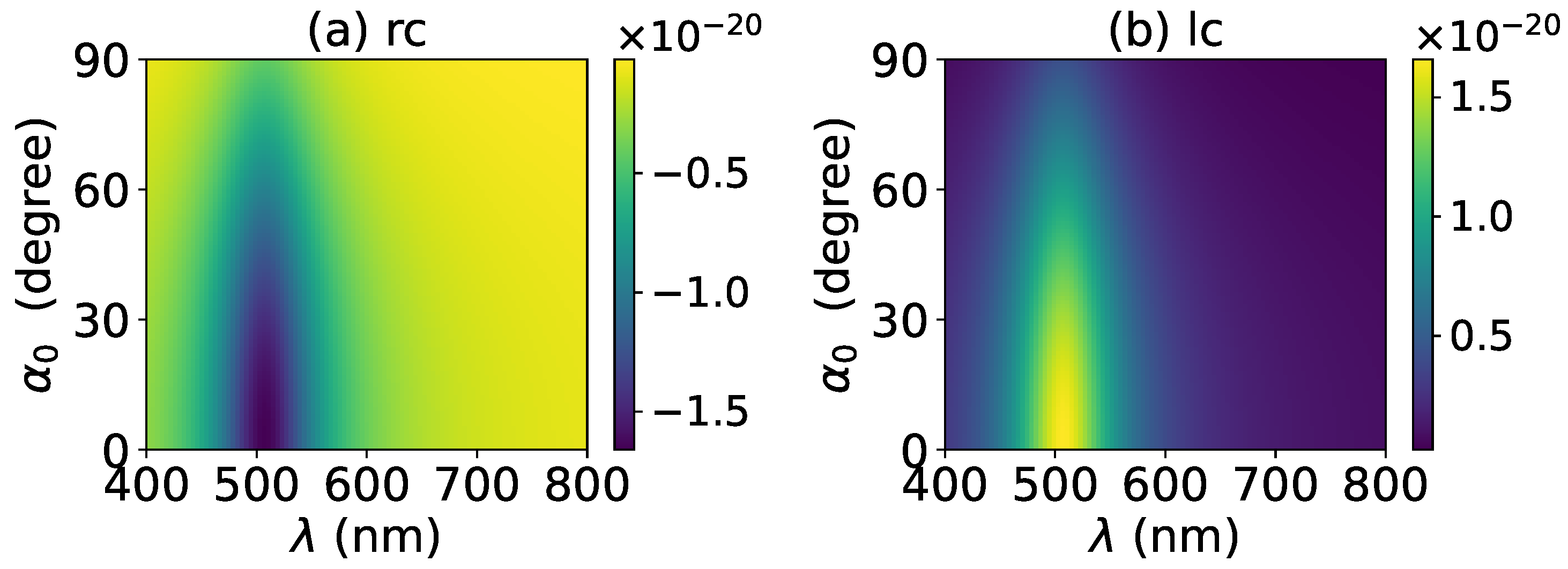 Micromachines 13 00456 g024 Micromachines 13 00456 g024