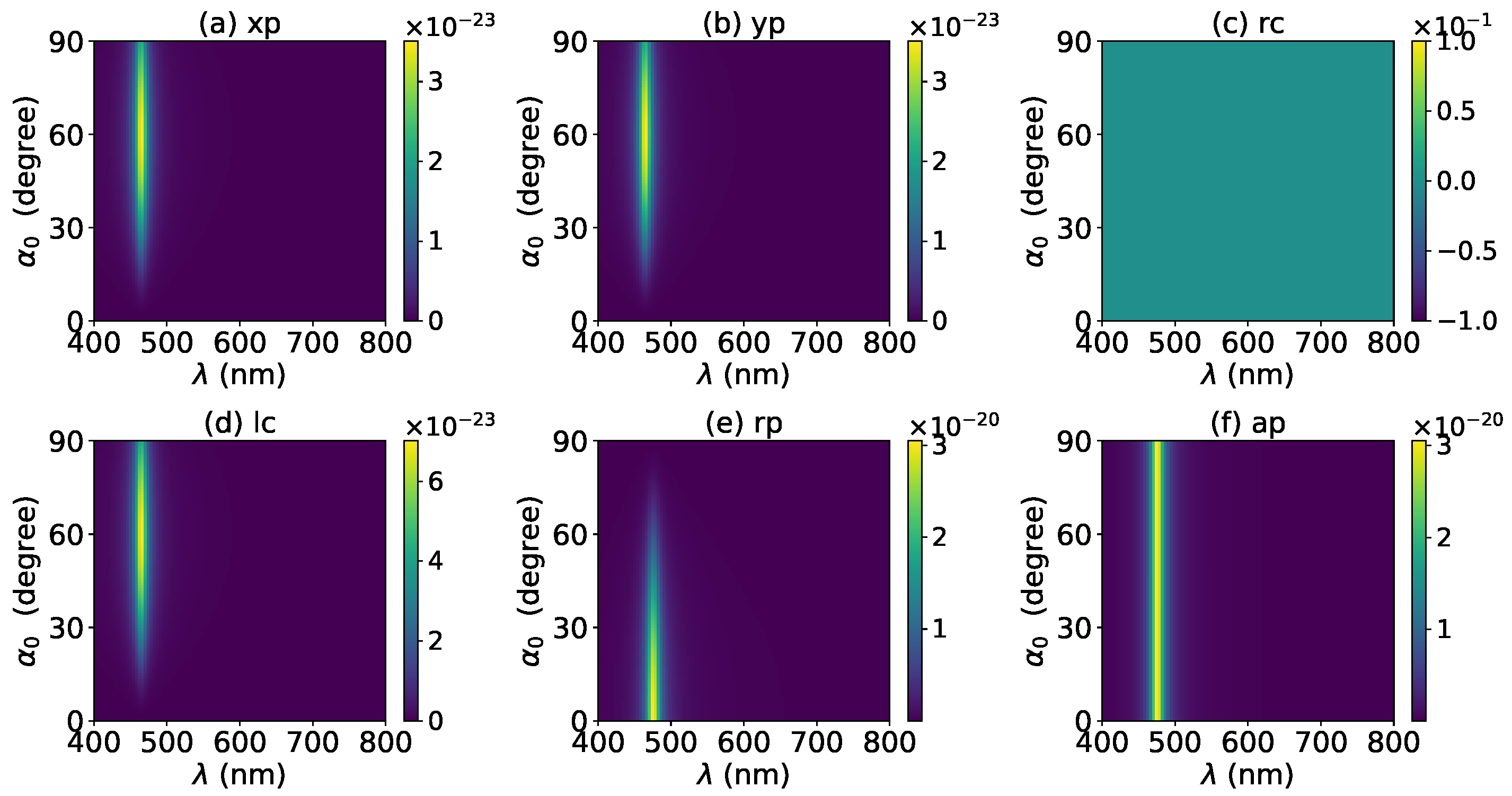 Micromachines 13 00456 g025 Micromachines 13 00456 g025