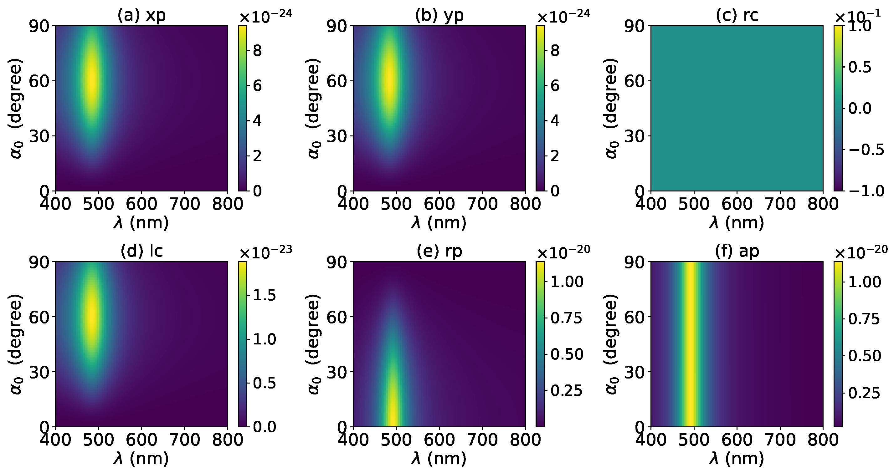 Micromachines 13 00456 g027 Micromachines 13 00456 g027