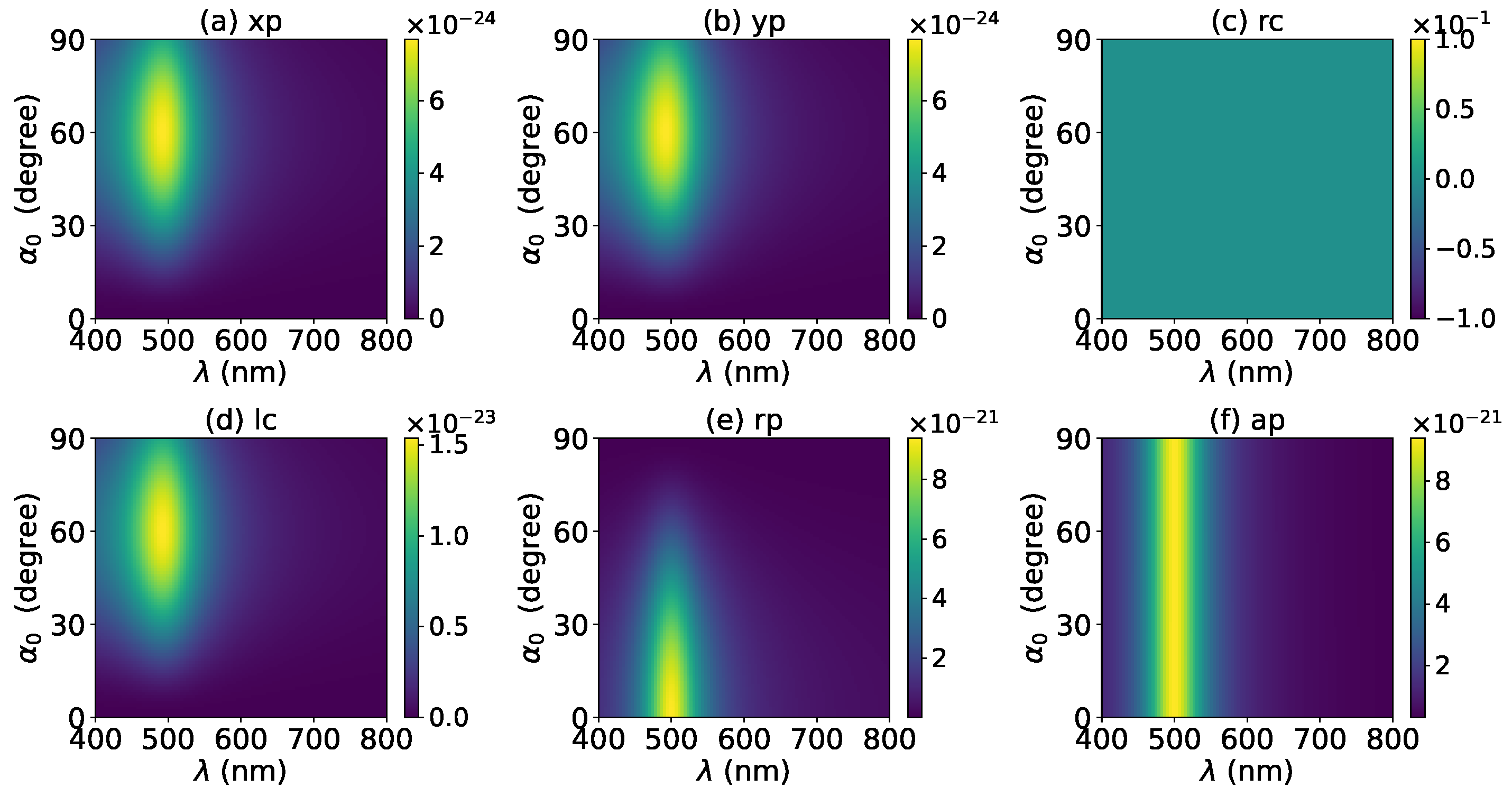 Micromachines 13 00456 g028 Micromachines 13 00456 g028