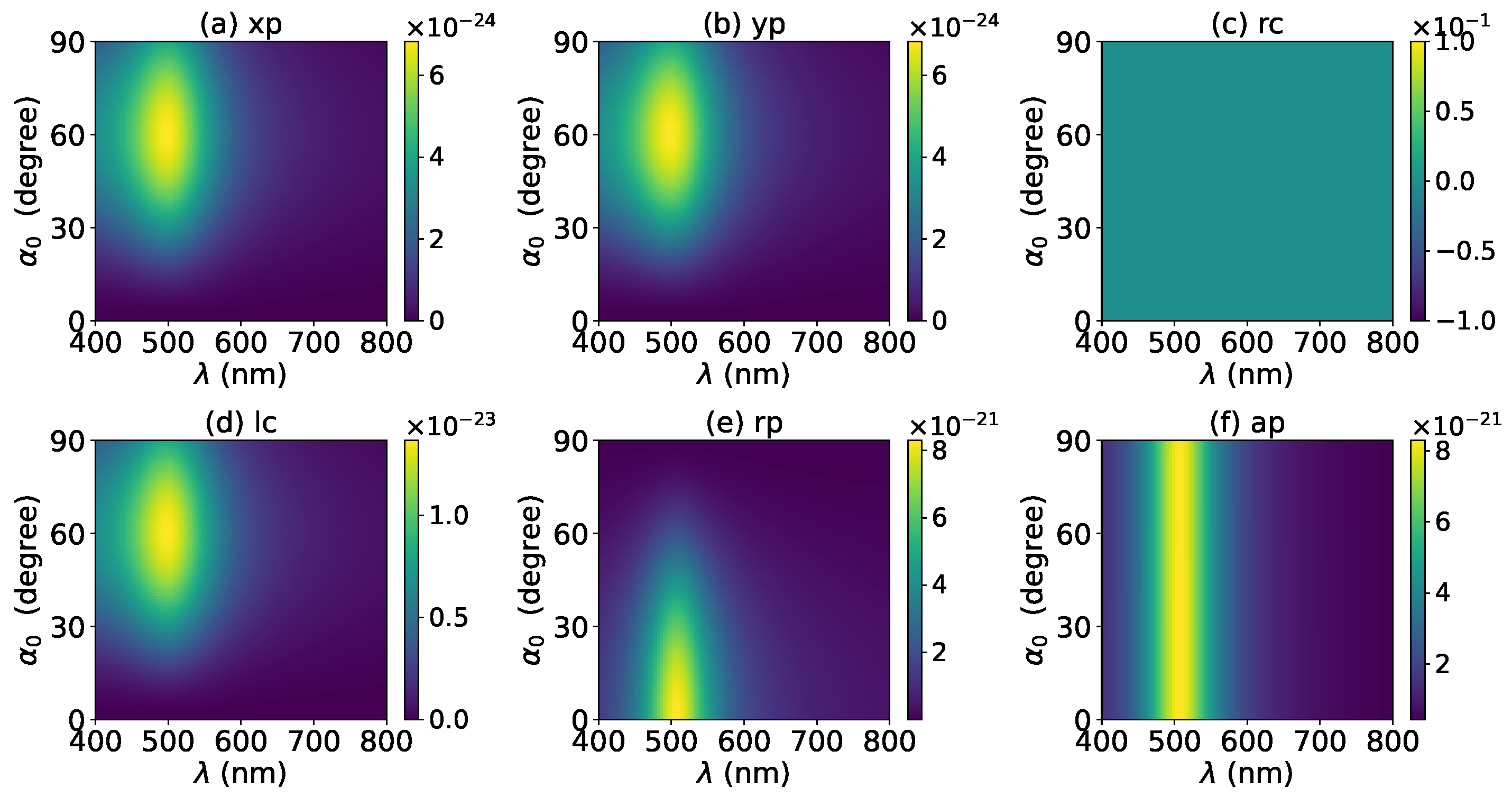 Micromachines 13 00456 g029 Micromachines 13 00456 g029