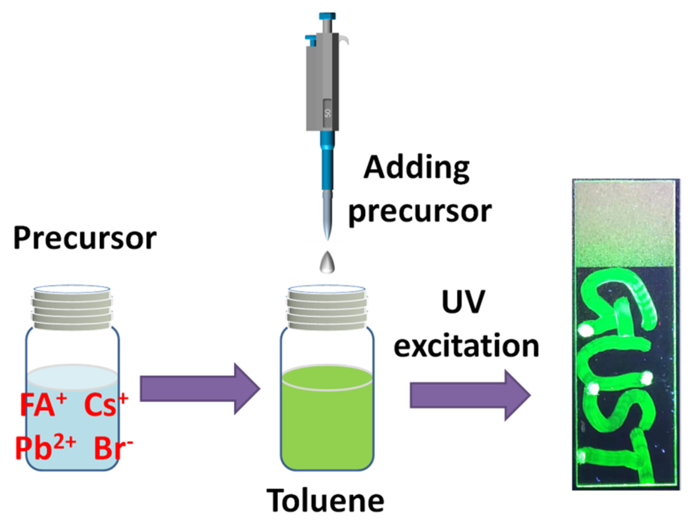 Micromachines 13 00457 g001