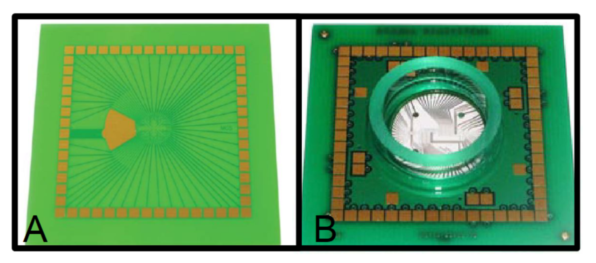 Micromachines | Free Full-Text | Printed Circuit Boards: The Layers'  Functions for Electronic and Biomedical Engineering