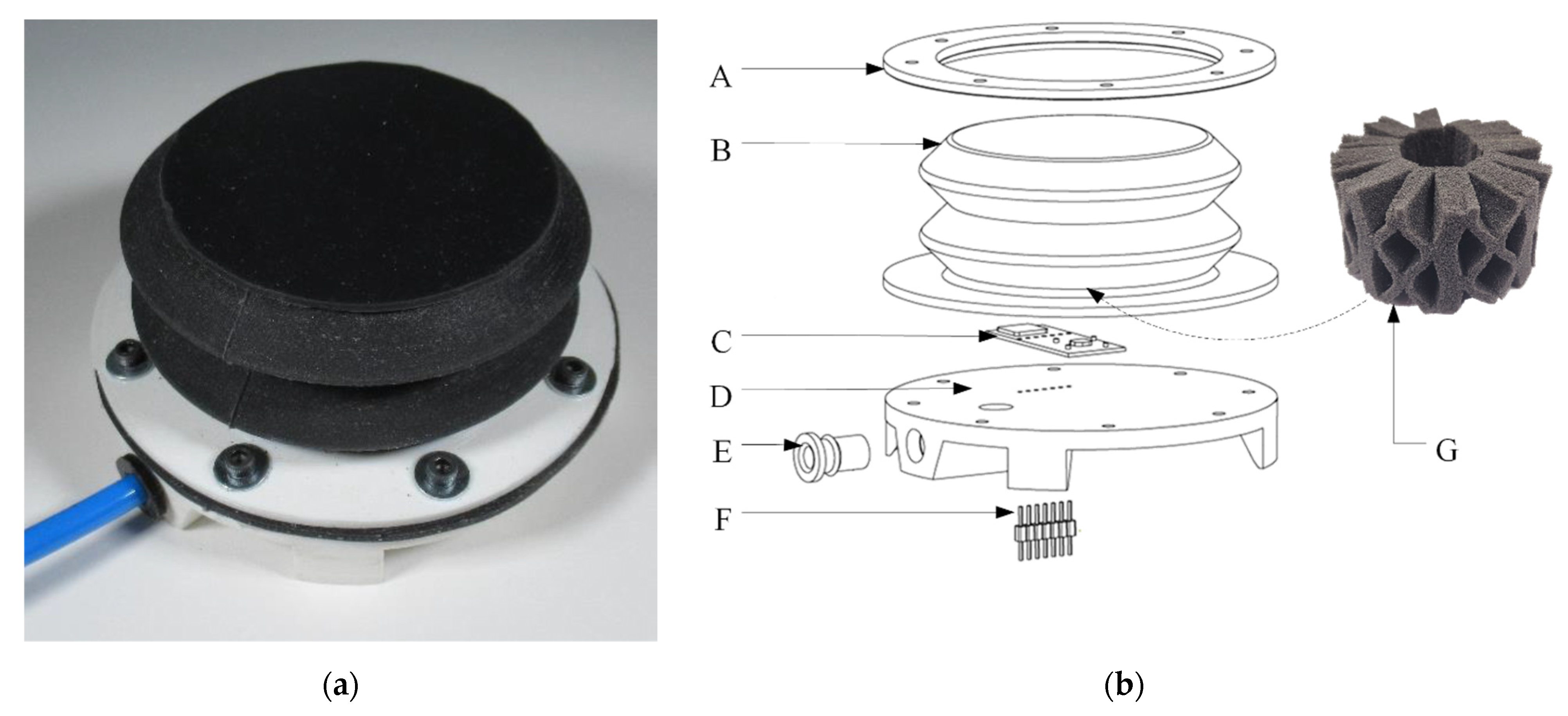 Micromachines 13 00477 g001