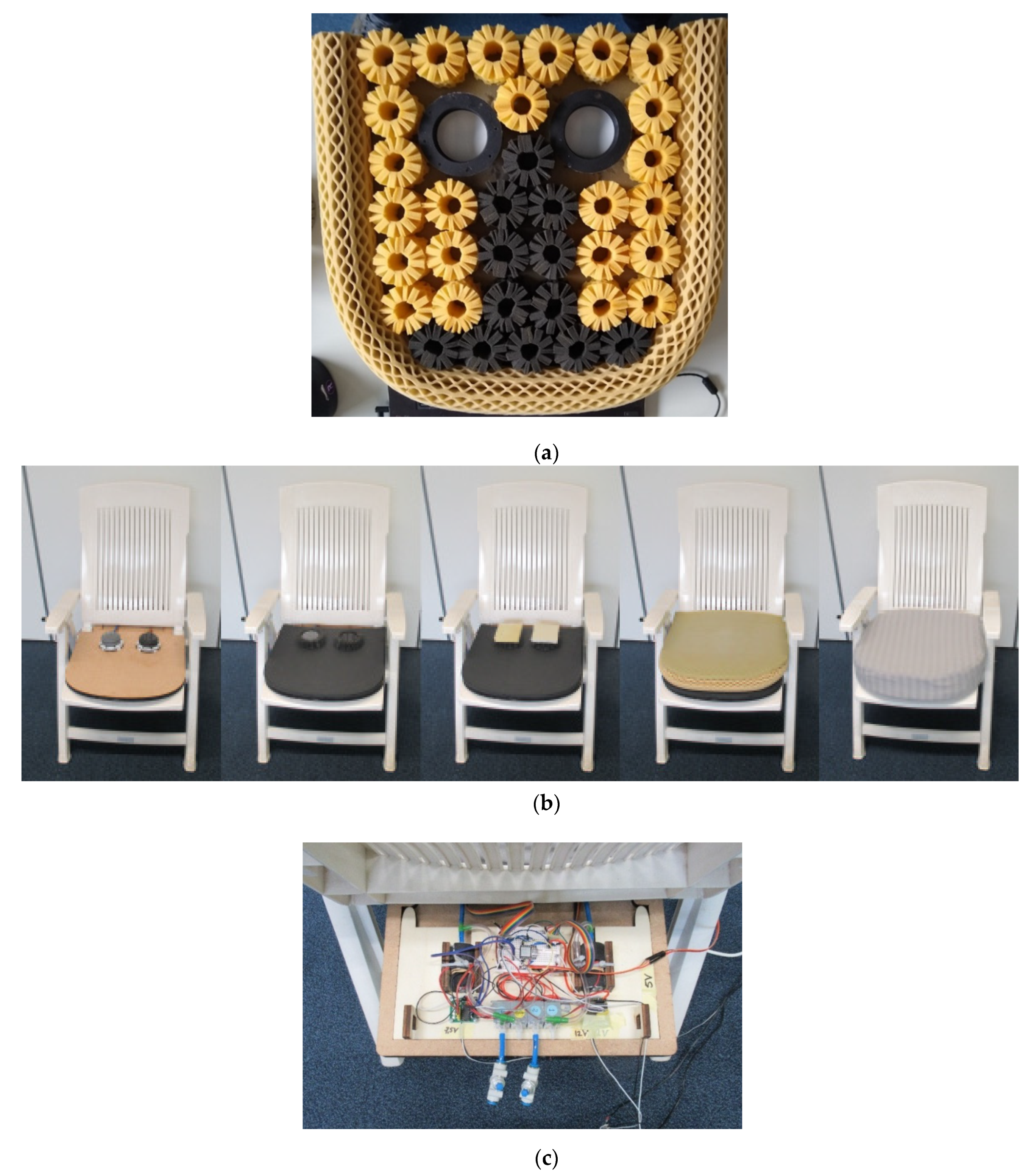 Micromachines 13 00477 g008