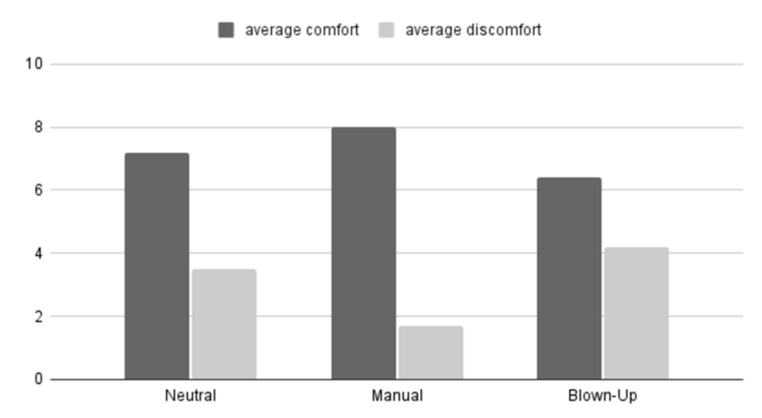 Micromachines 13 00477 g009