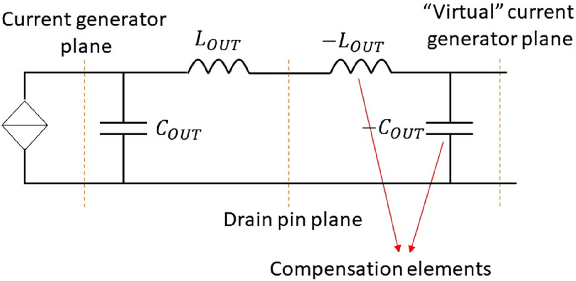 Micromachines 13 00497 g002