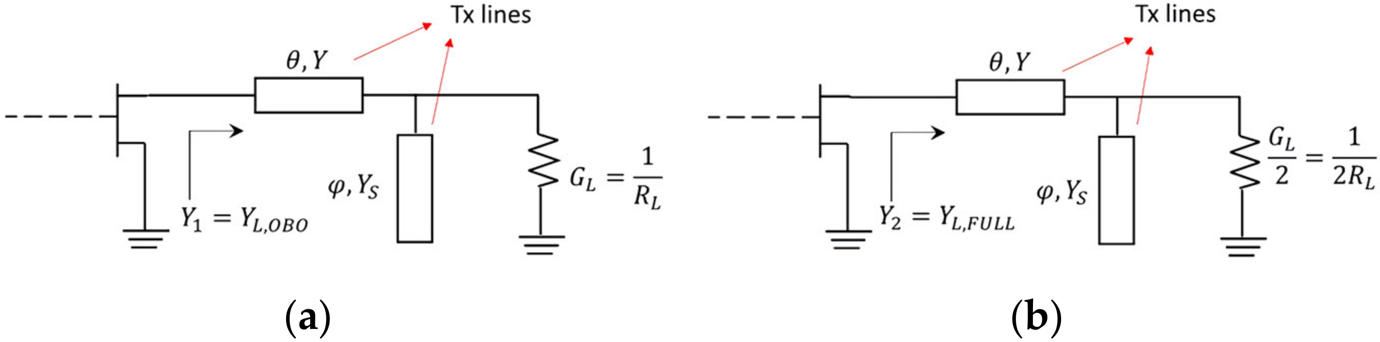 Micromachines 13 00497 g008
