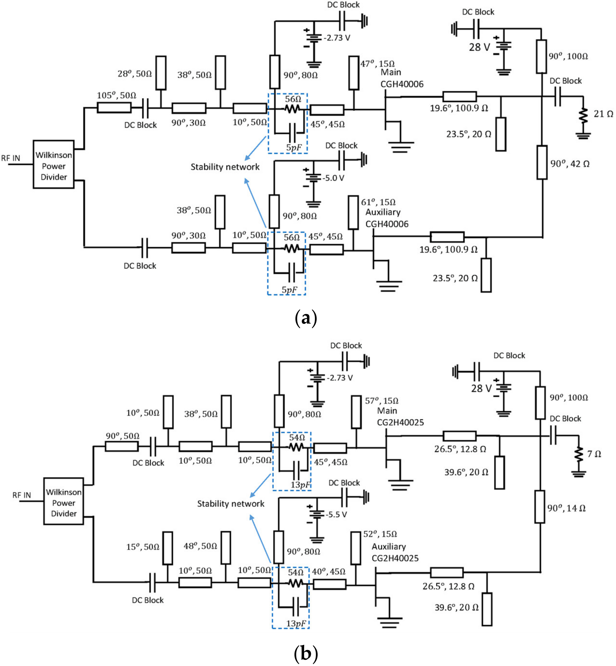 Micromachines 13 00497 g010