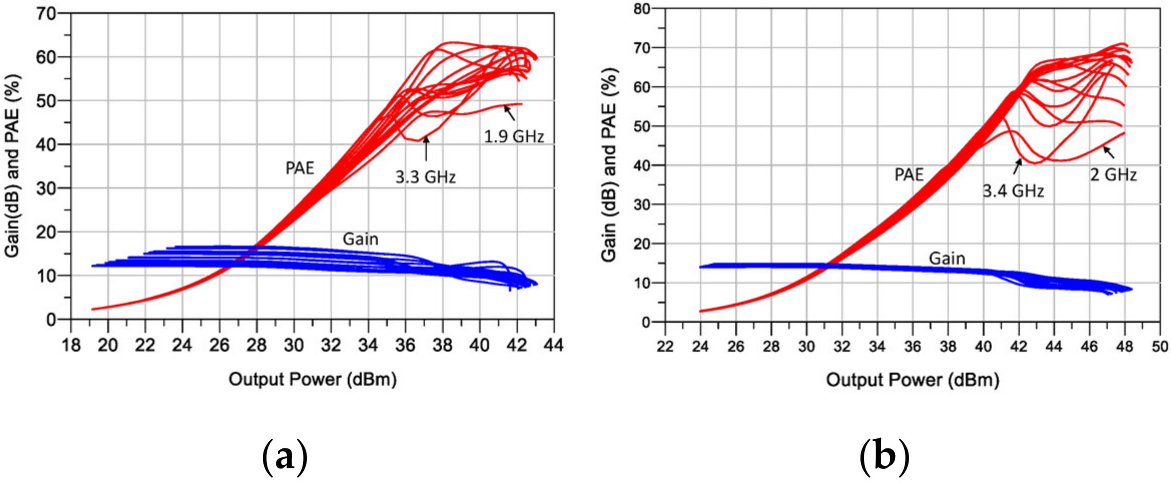 Micromachines 13 00497 g011