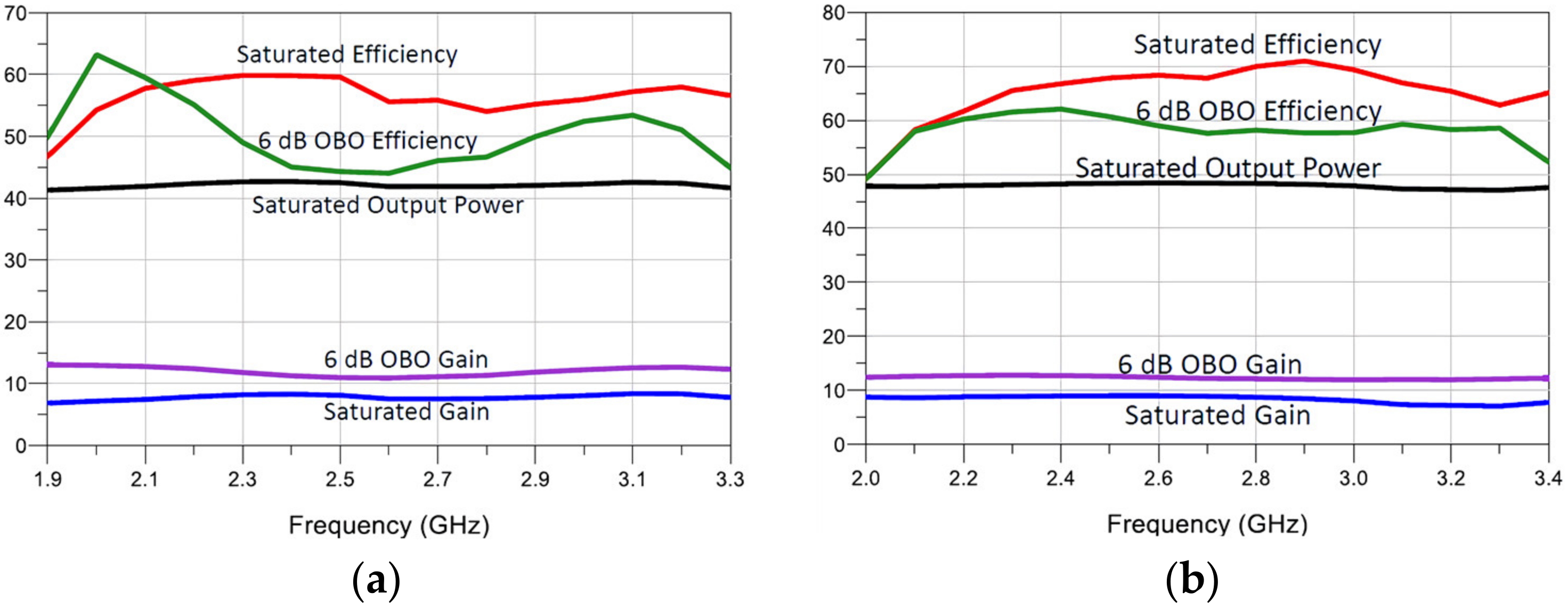 Micromachines 13 00497 g012
