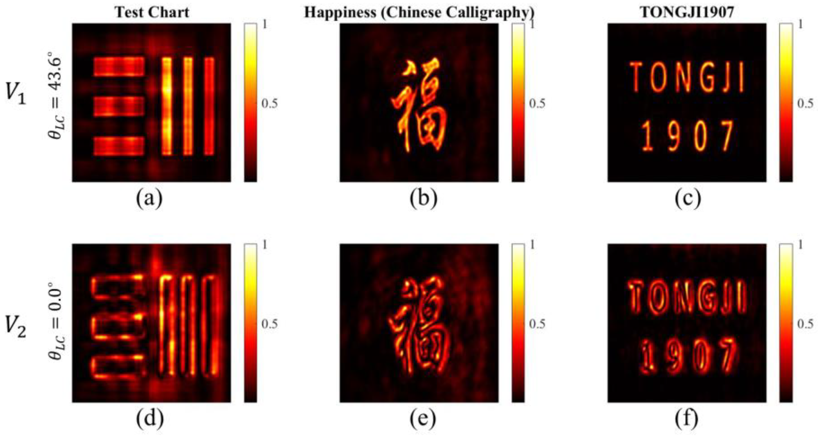 Micromachines 13 00541 g006