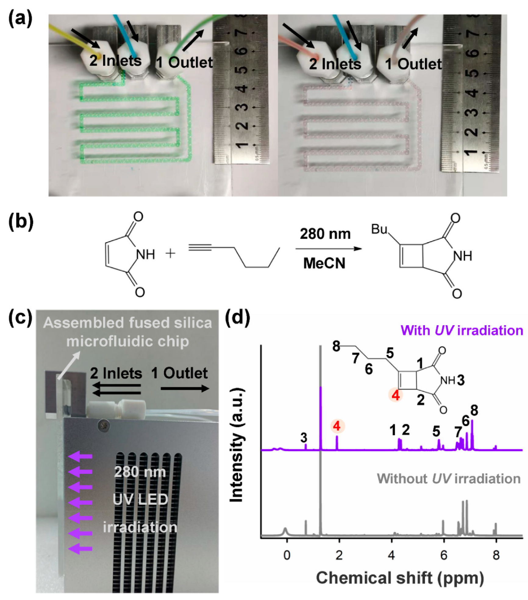 Micromachines | Free Full-Text | Three-Dimensional Large-Scale Fused Silica  Microfluidic Chips Enabled by Hybrid Laser Microfabrication for  Continuous-Flow UV Photochemical Synthesis