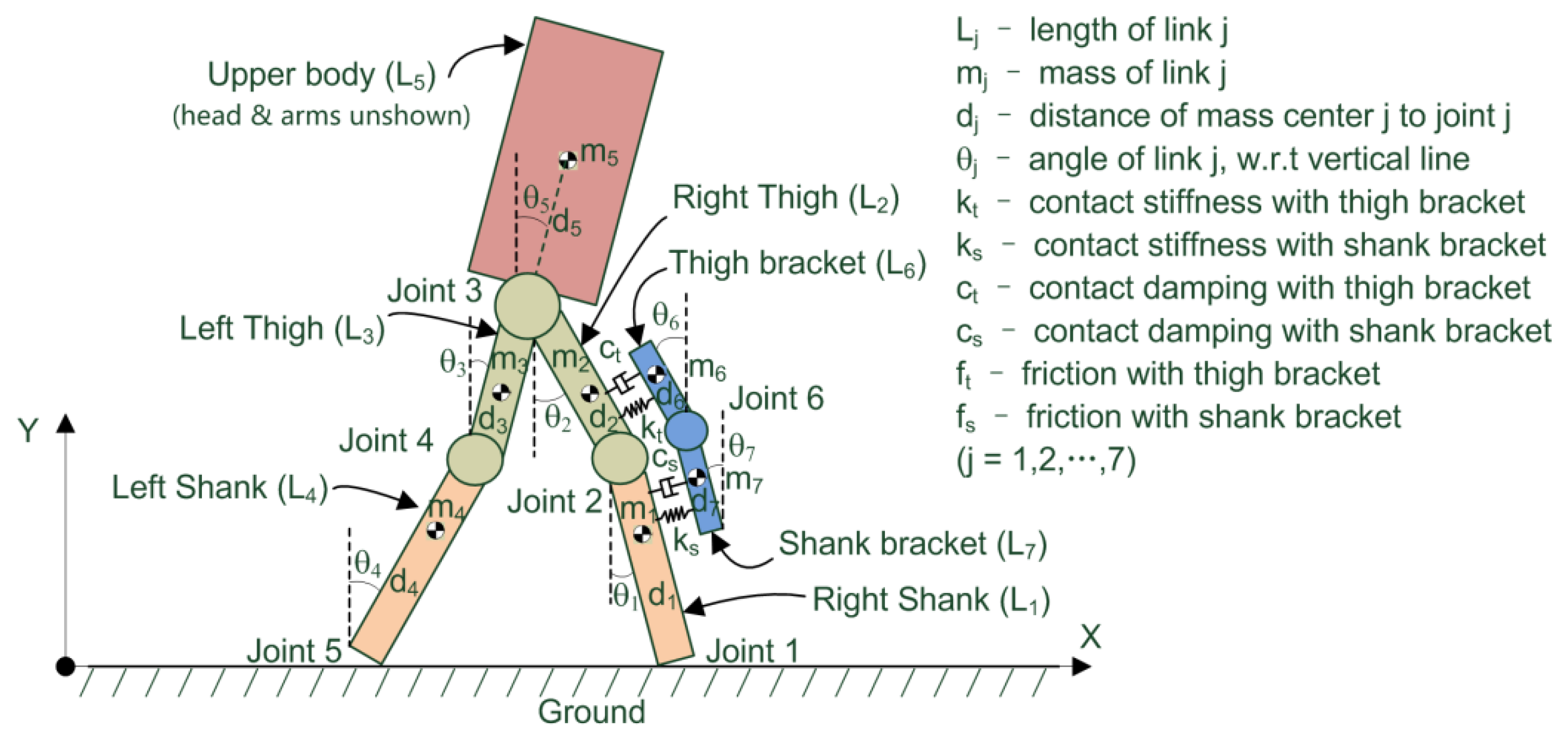 Micromachines 13 00571 g003