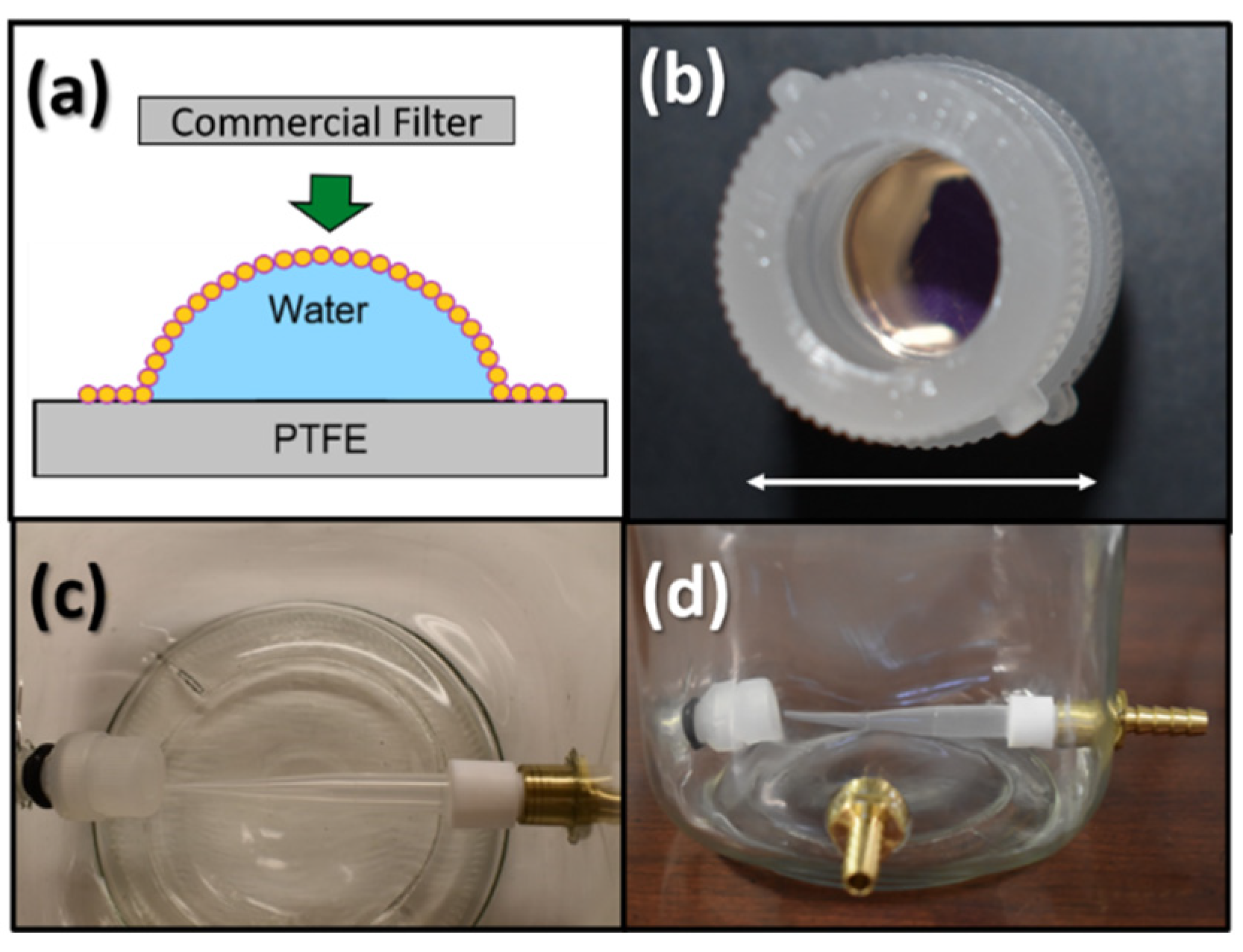 Micromachines 13 00577 g003