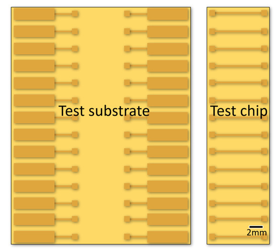 Details of test chip designs: pad pitch, layout, materials, and opening.