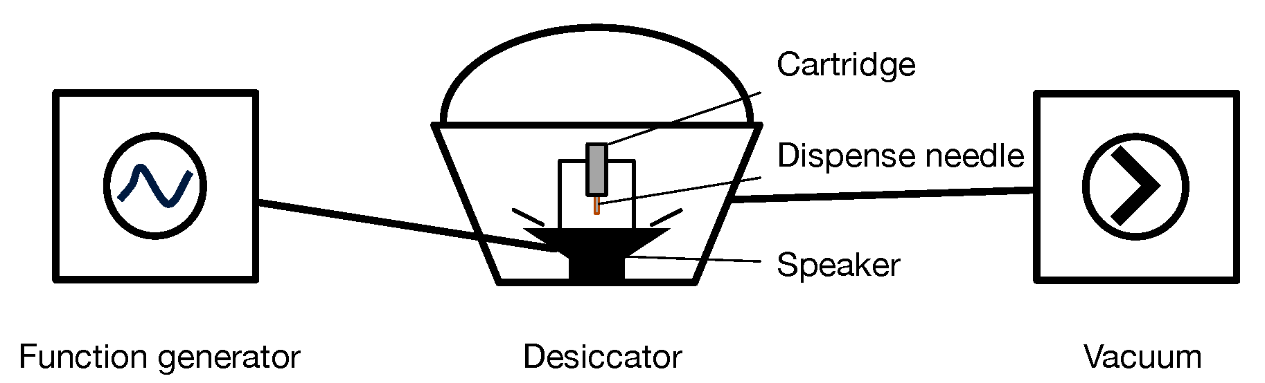 Micromachines 13 00583 g002