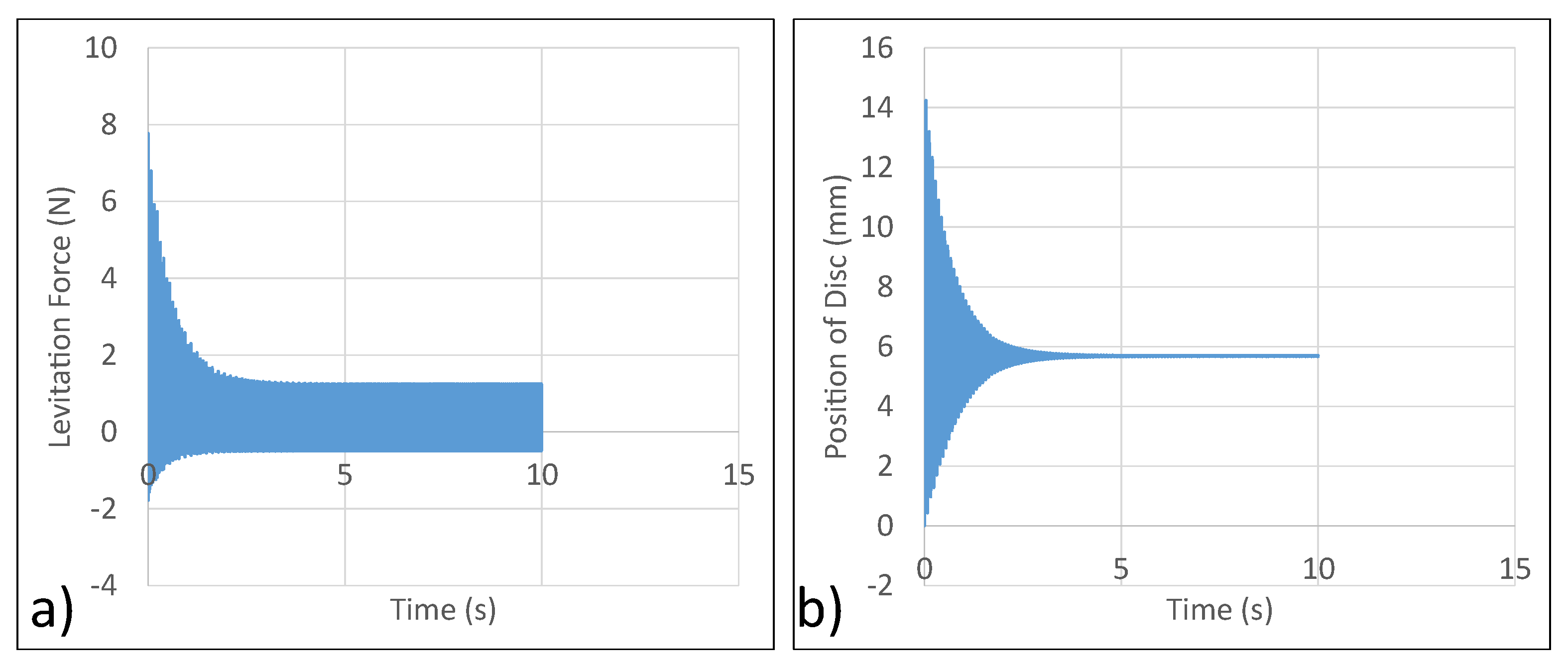 Micromachines 13 00585 g011