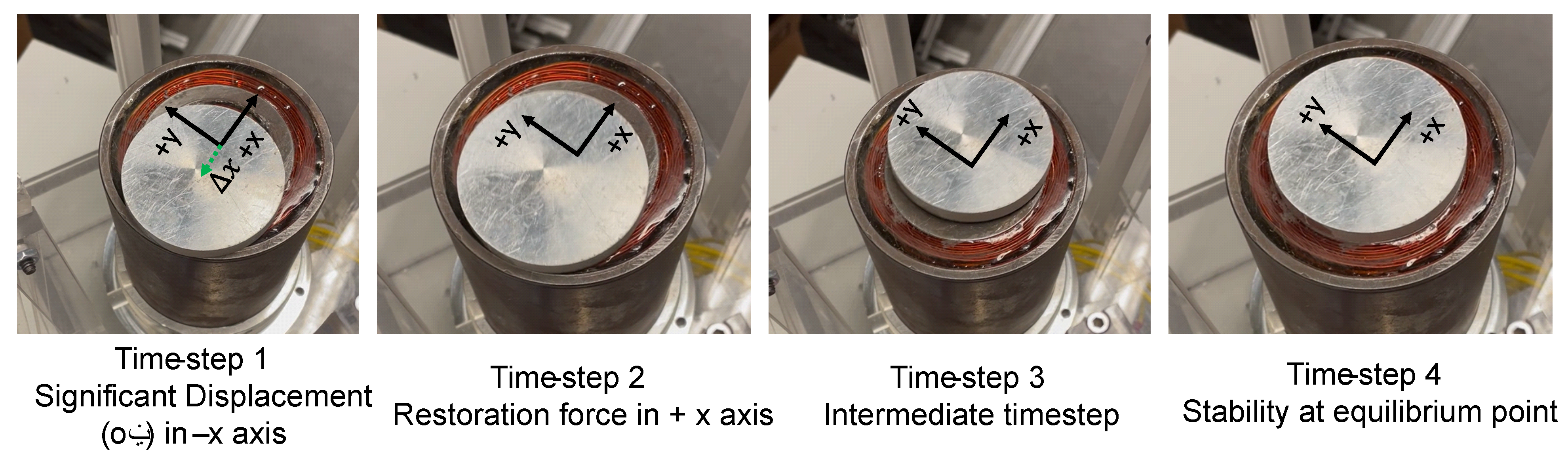 Micromachines 13 00585 g018