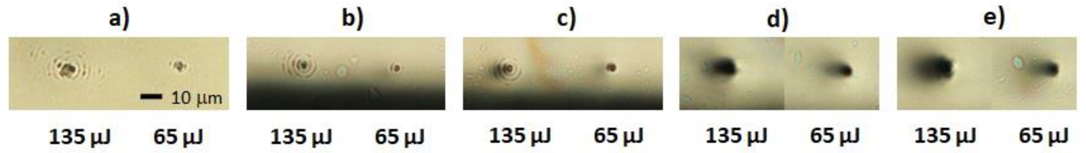 Micromachines 13 00624 g002 Micromachines 13 00624 g002