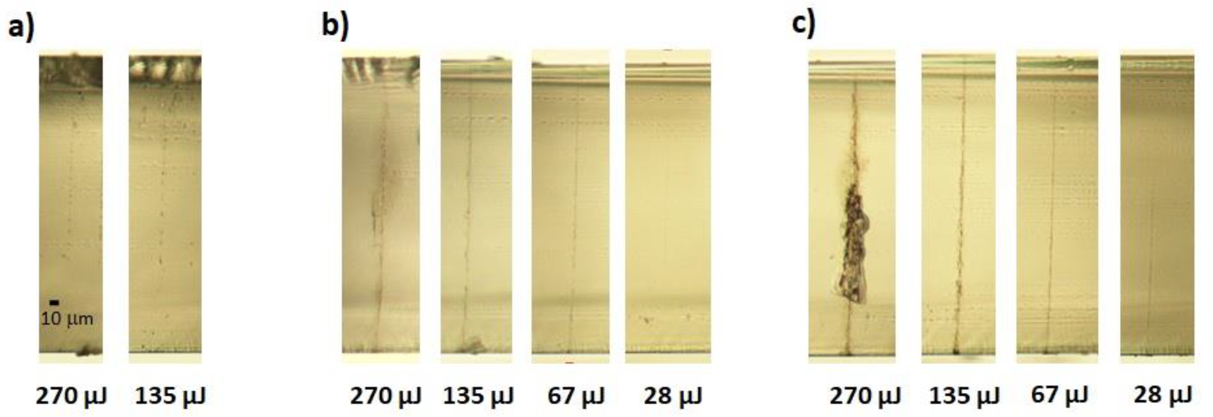 Micromachines 13 00624 g003 Micromachines 13 00624 g003