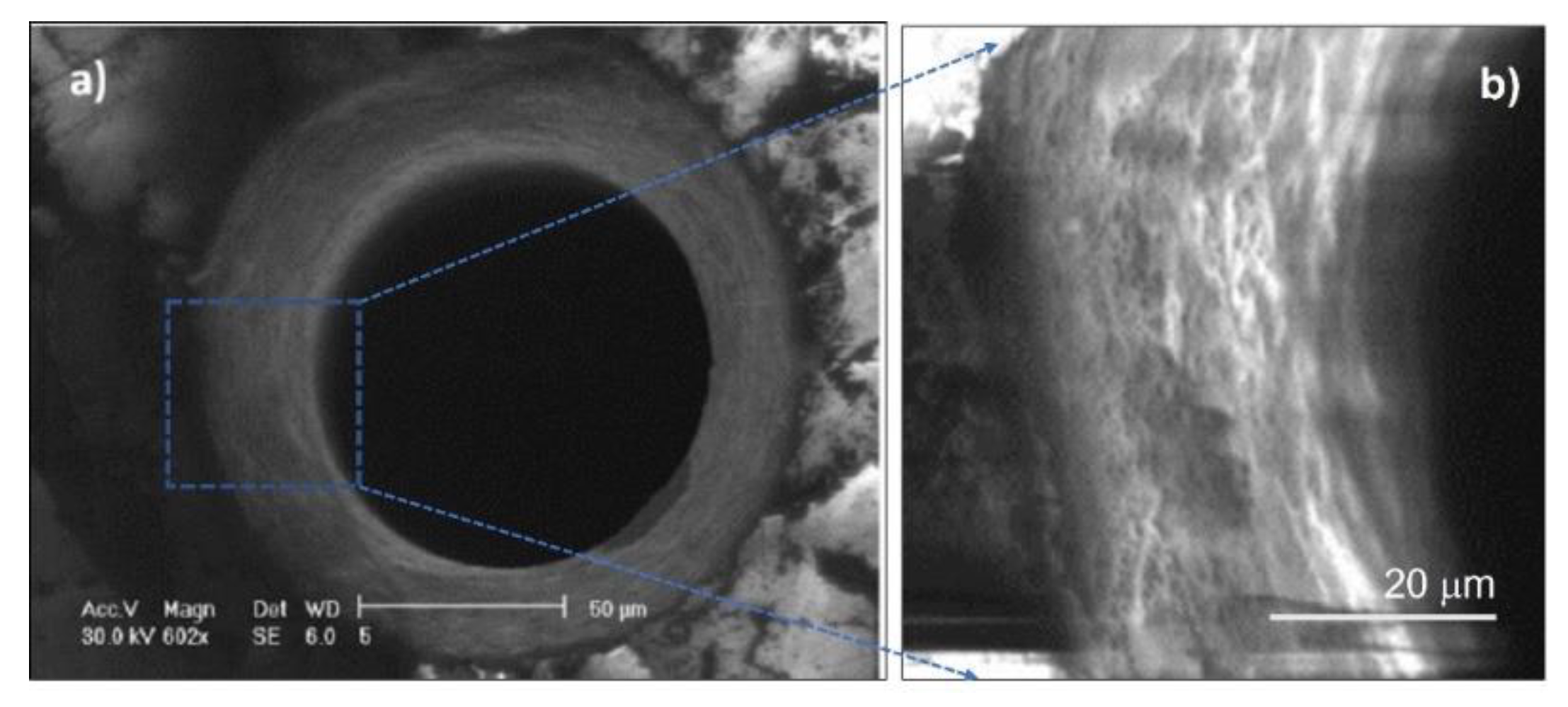 Micromachines 13 00624 g005 Micromachines 13 00624 g005