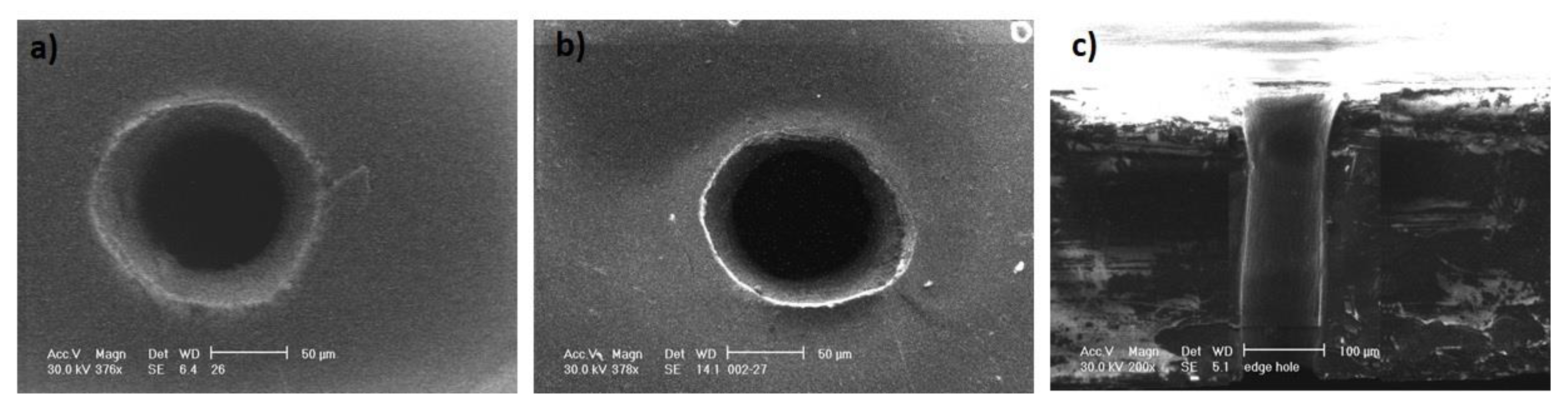 Micromachines 13 00624 g008 Micromachines 13 00624 g008