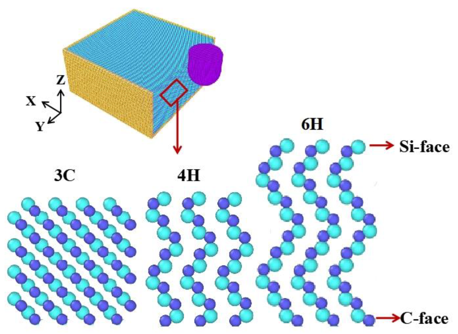 Micromachines 13 00640 g001