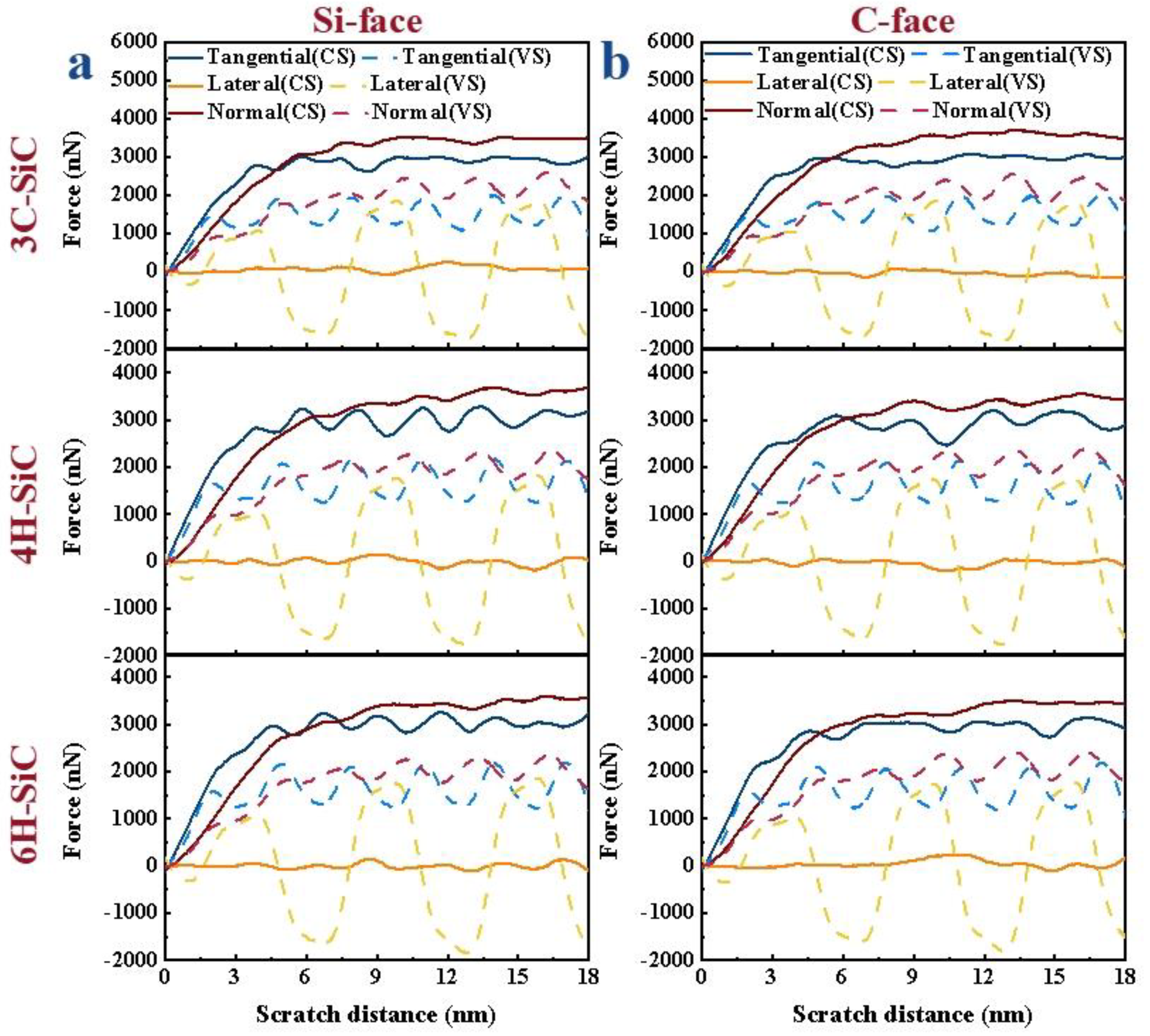 Micromachines 13 00640 g002