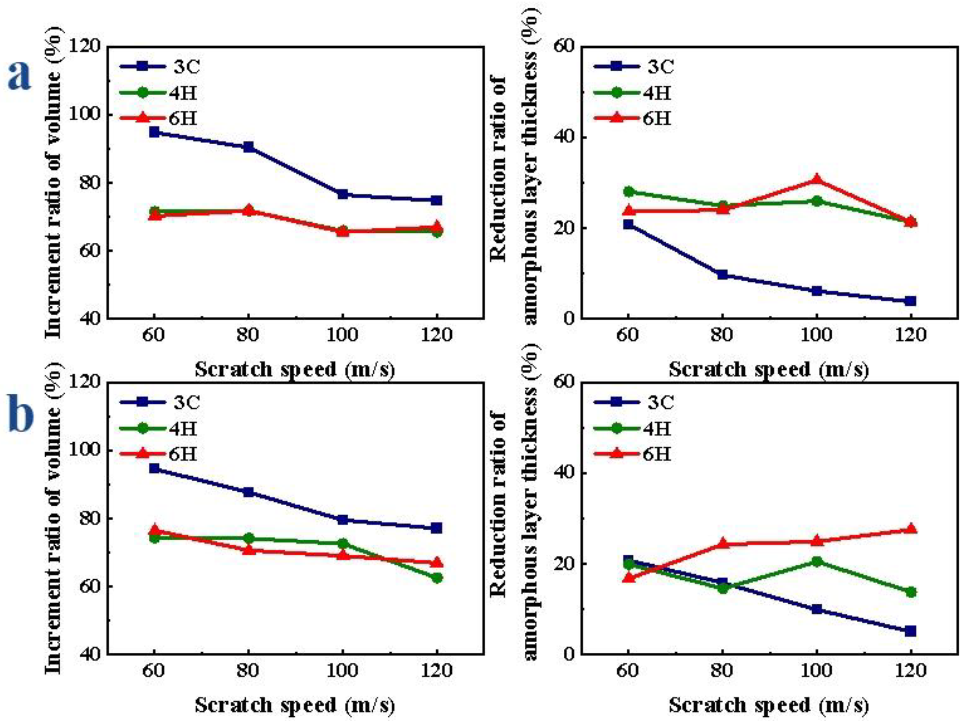 Micromachines 13 00640 g011