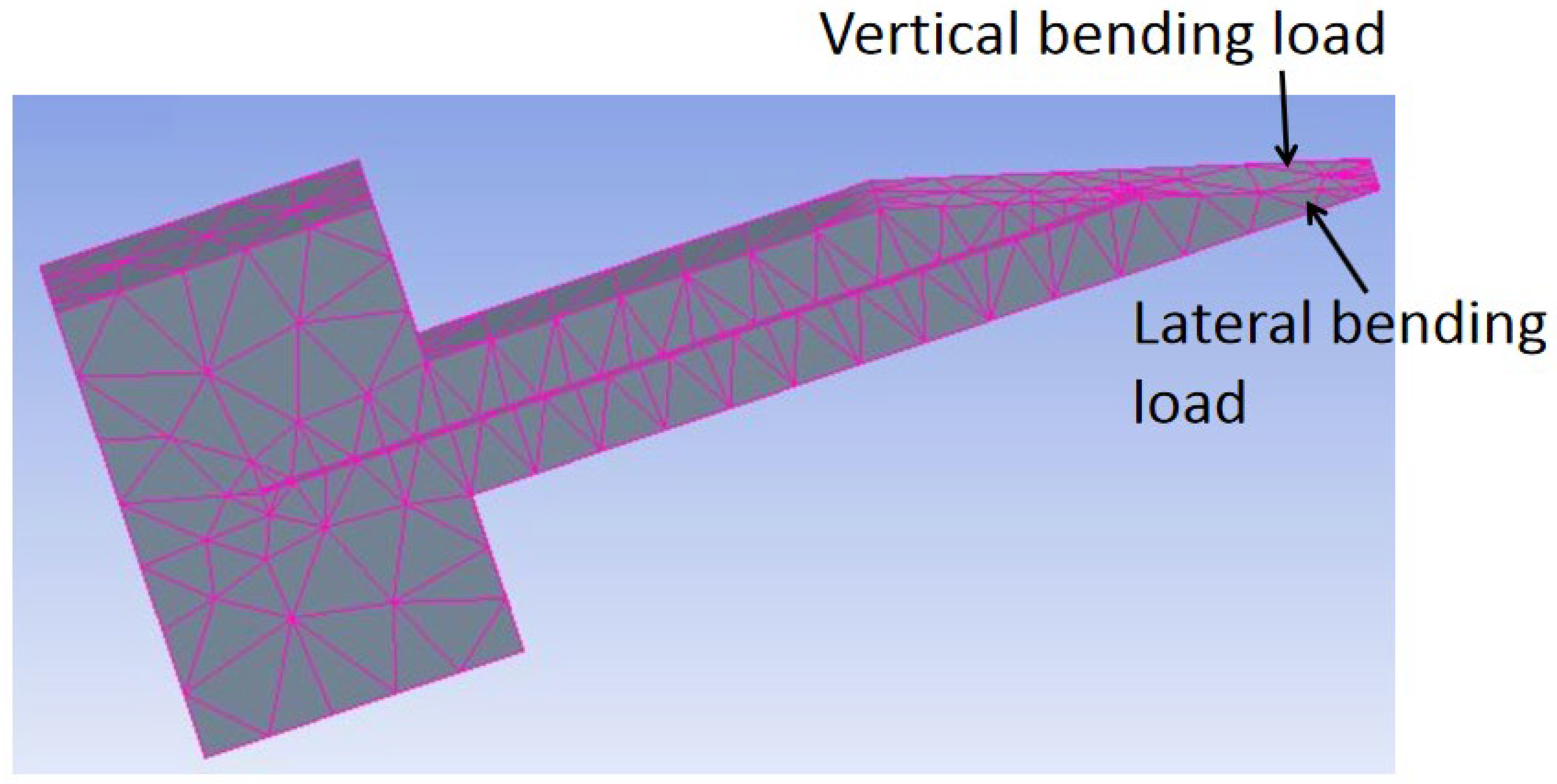 Micromachines 13 00657 g008 Micromachines 13 00657 g008