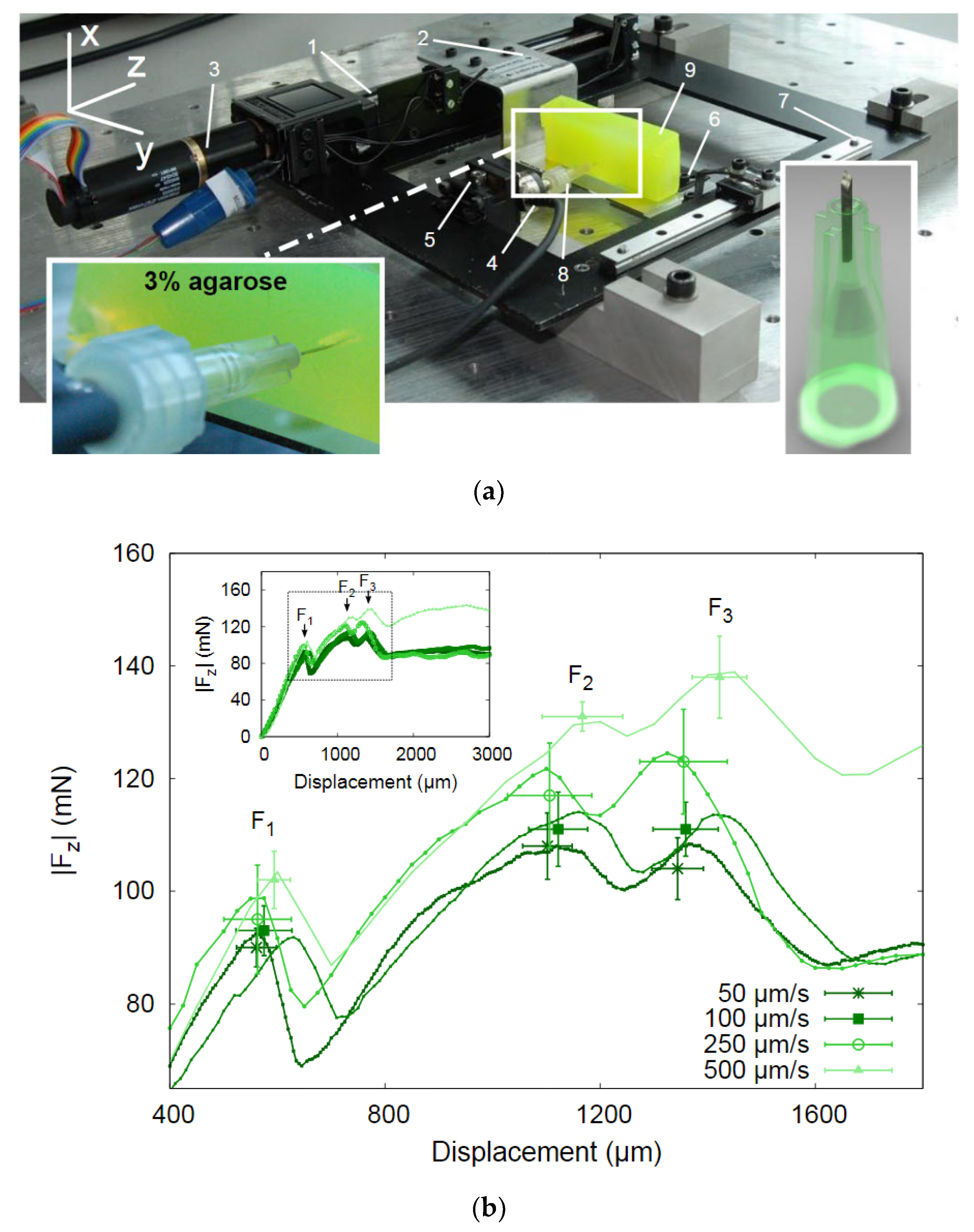 Micromachines 13 00657 g012a Micromachines 13 00657 g012a