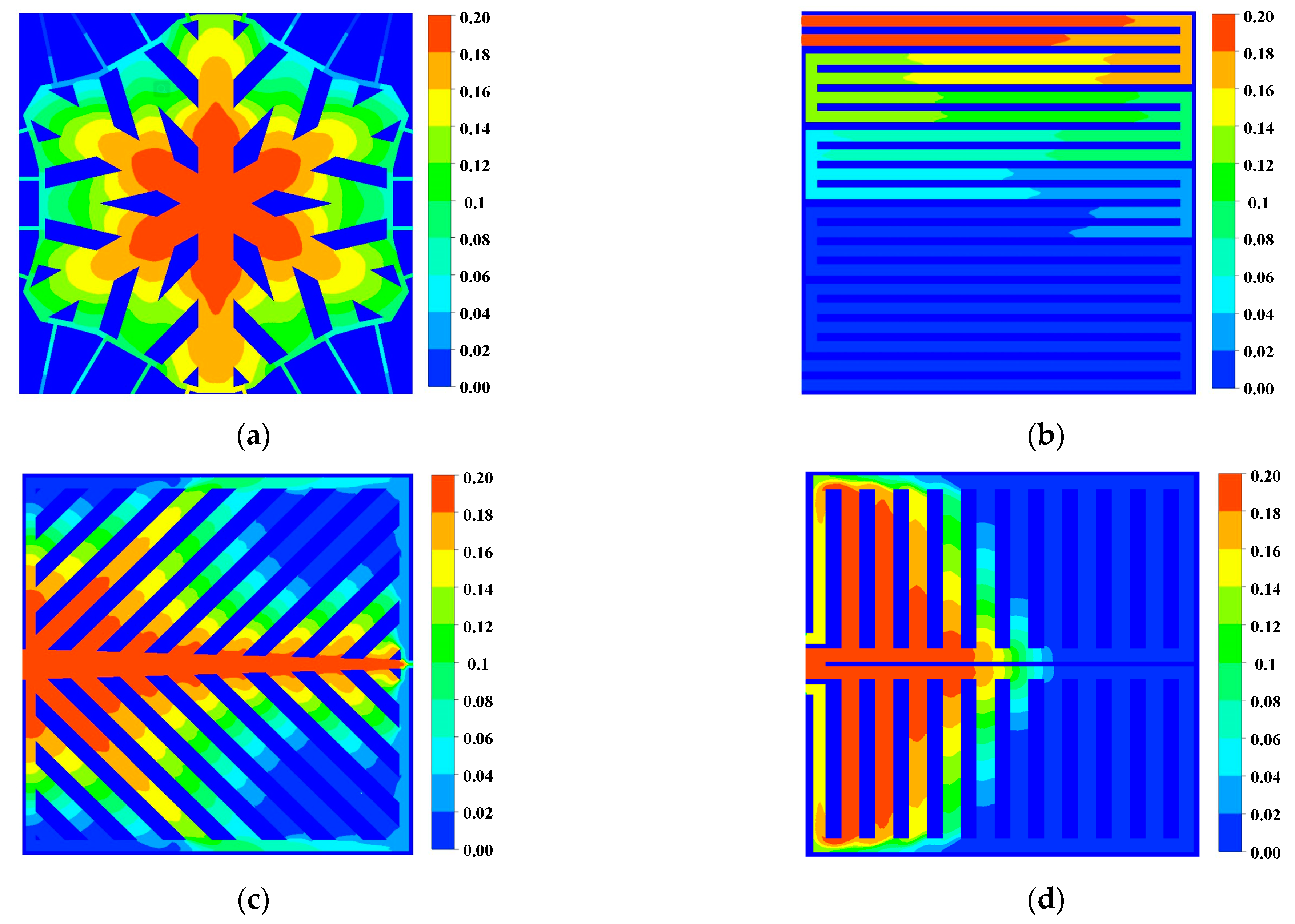 Micromachines 13 00665 g005