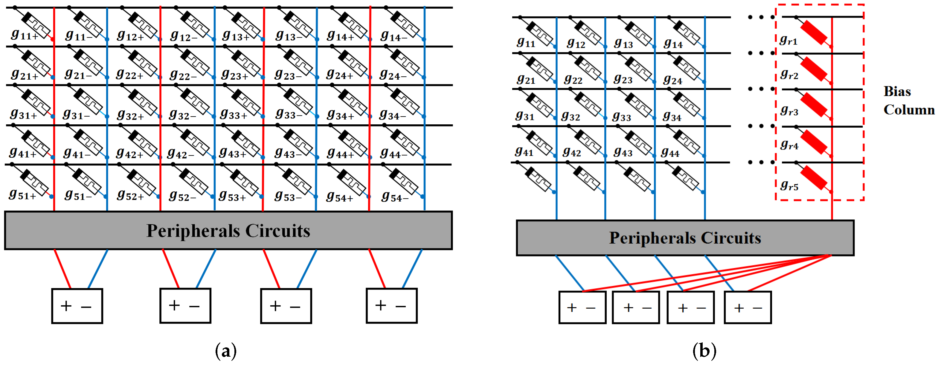 Micromachines 13 00667 g002